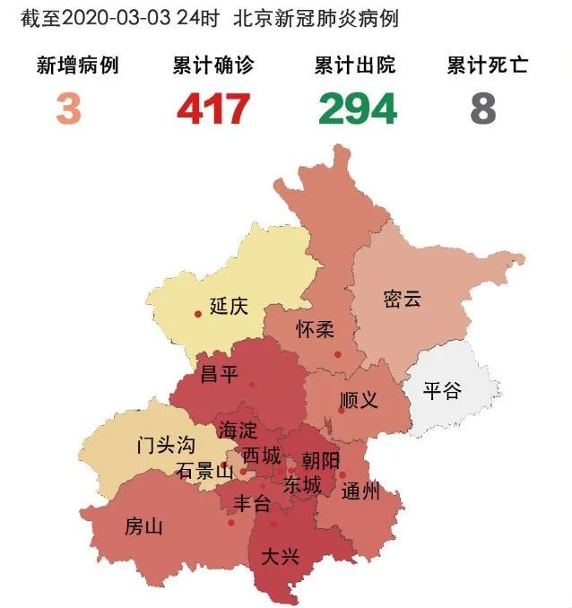 北京新冠疫情，时代背景下的严峻挑战