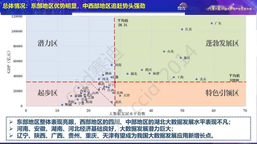 澳门一码一肖一待一中四,精准数据评估_闪电版25.800