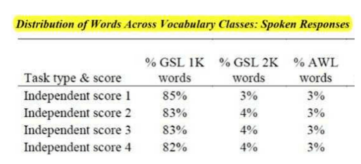 澳门一码一肖一恃一中354期,最新答案诠释说明_语音版99.191