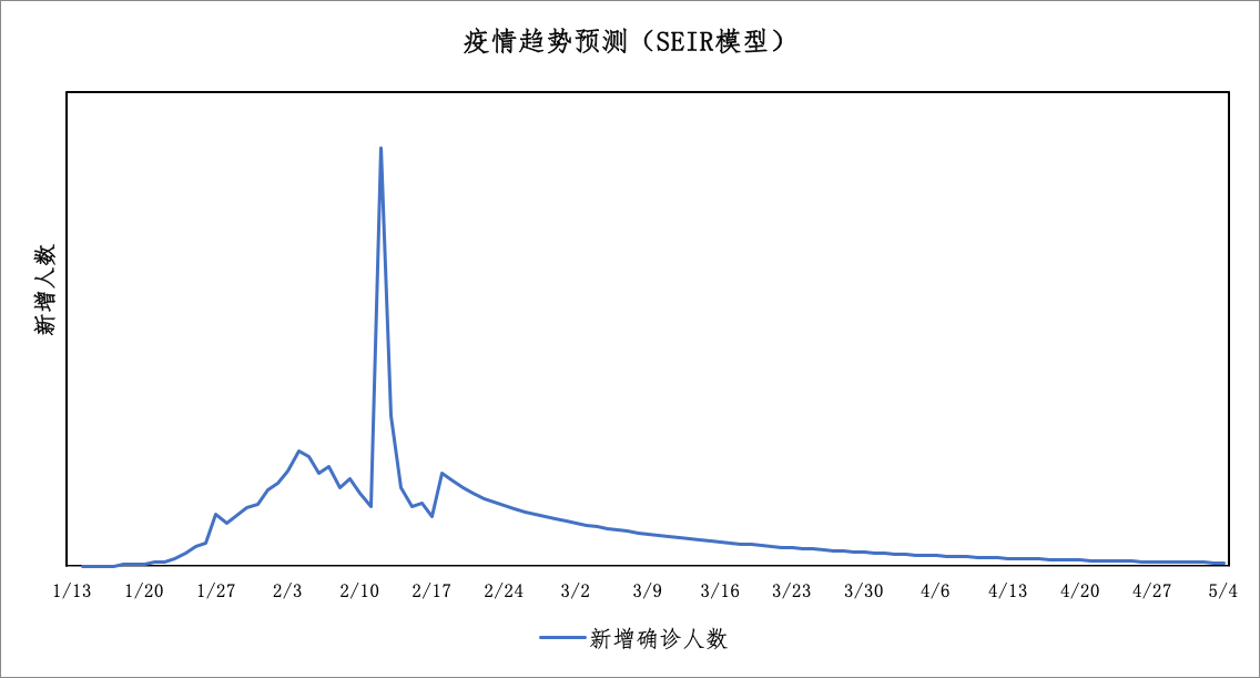澳门一肖一码一一特一中厂,精准数据评估_高效版91.438