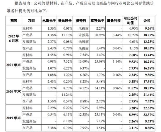 澳门三中三码精准100%,数据管理策略_悬浮版7.352