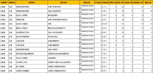 澳门开奖结果+开奖记录表生肖,实时数据分析_旅行版41.993