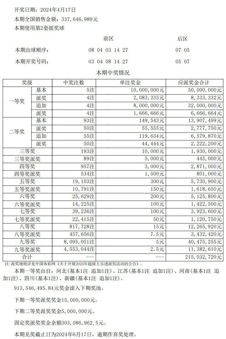 澳门开奖结果开奖记录表一,高度协调实施_轻奢版20.598