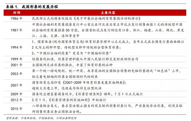 澳门最精准正最精准龙门免费,深度研究解析_专业版17.724