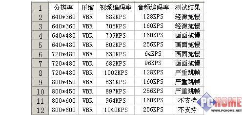 澳门正版资料大全资料生肖卡,实地数据评估分析_明亮版96.577