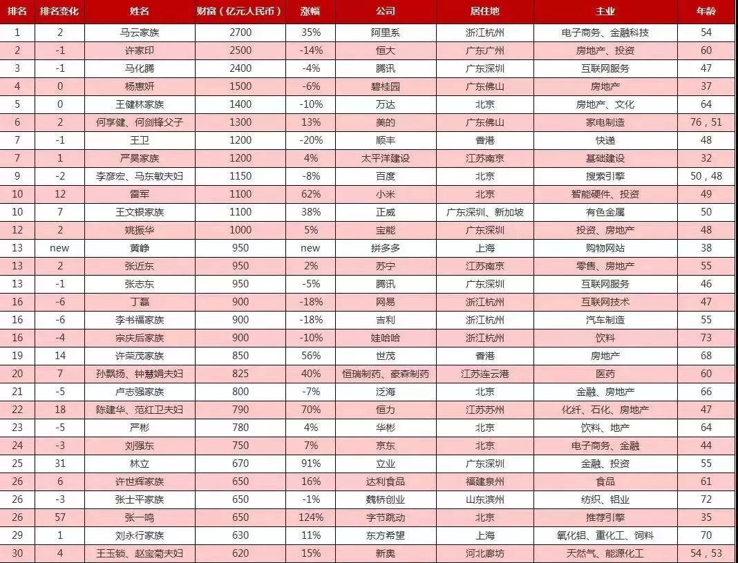 澳门王中王100%期期准,灵活执行方案_云技术版93.357