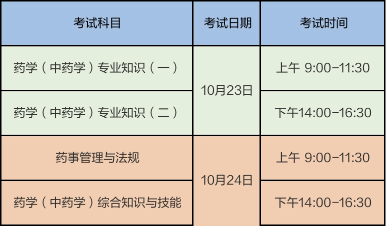 服务项目 第267页