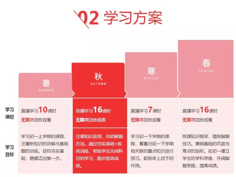 管家婆一码一肖必开,连贯性方法执行评估_旗舰款84.964