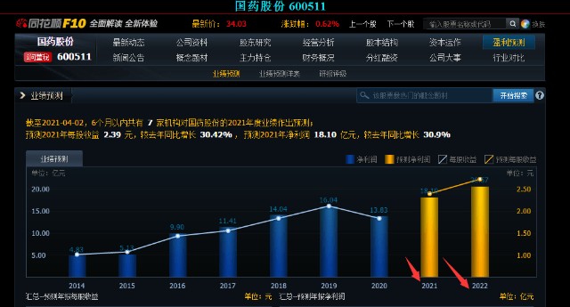 探索最新上市好股票,隐秘宝藏一览无遗!