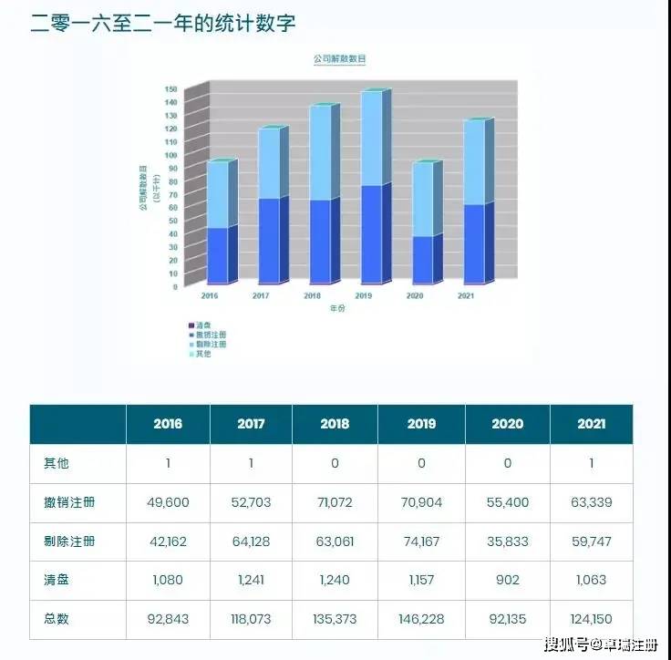 香港4777777开奖结果+开奖结果一,数据驱动方案_味道版29.898