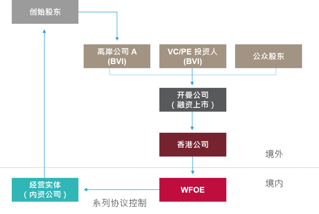 香港6合资料大全查,即时解答解析分析_VR版96.108