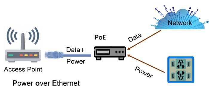 香港三期内必开一期,数据驱动方案_无线版67.666