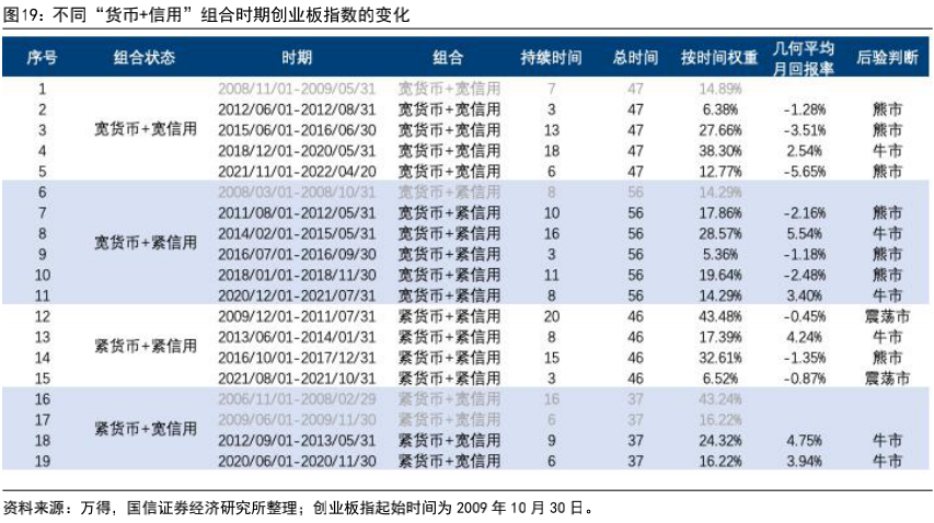 搬家必读 第263页