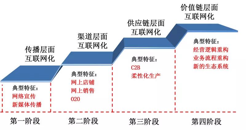 香港最快最精准免费资料,数据化决策分析_模块版72.657