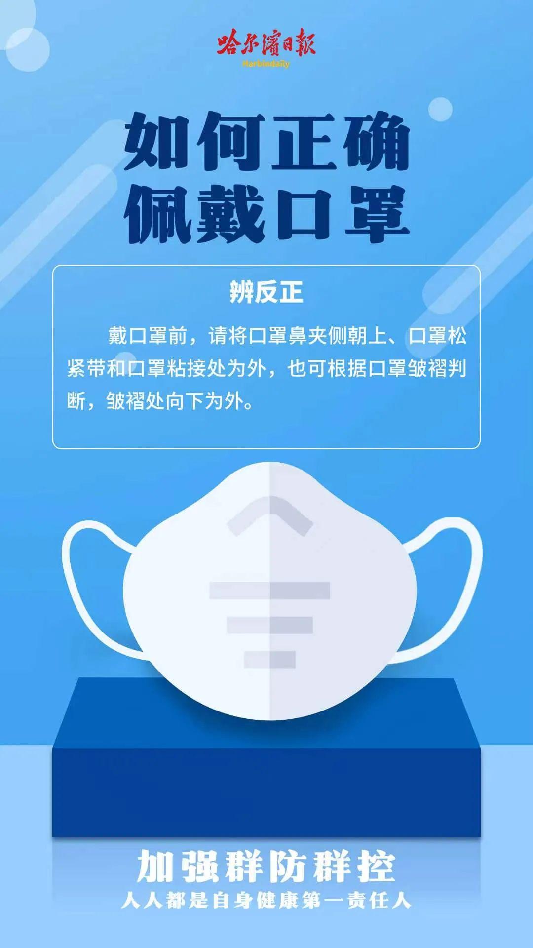 黑龙江最新疫情情况更新