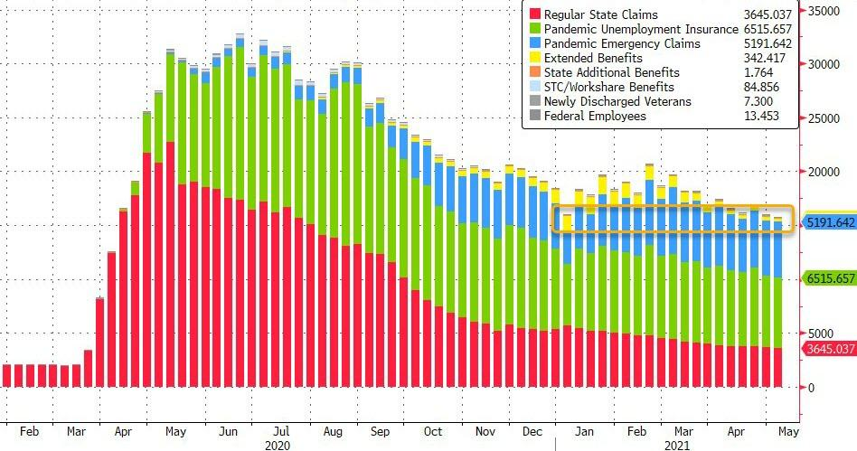 美国最新经济数据揭示经济增长新动态