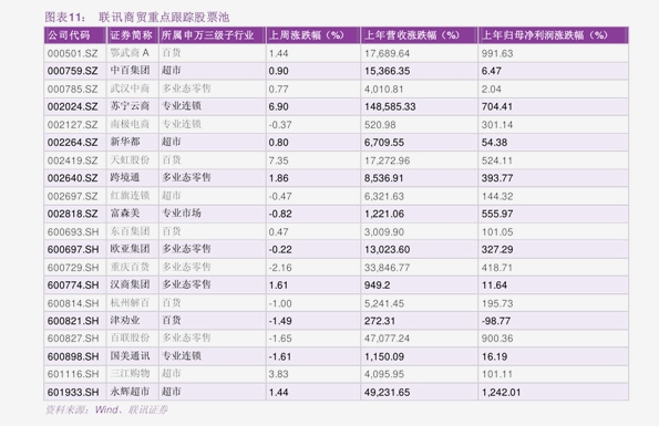 今日猪肉价格表，小巷深处的味觉宝藏新动态