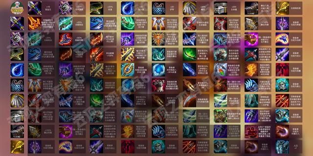 云顶之弈科技巨献,重塑战略世界,最新阵容一览图