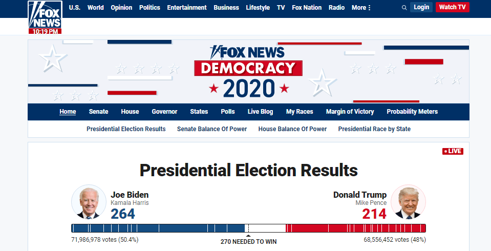 美国选举人票最新数据,美国选举人票最新数据解析