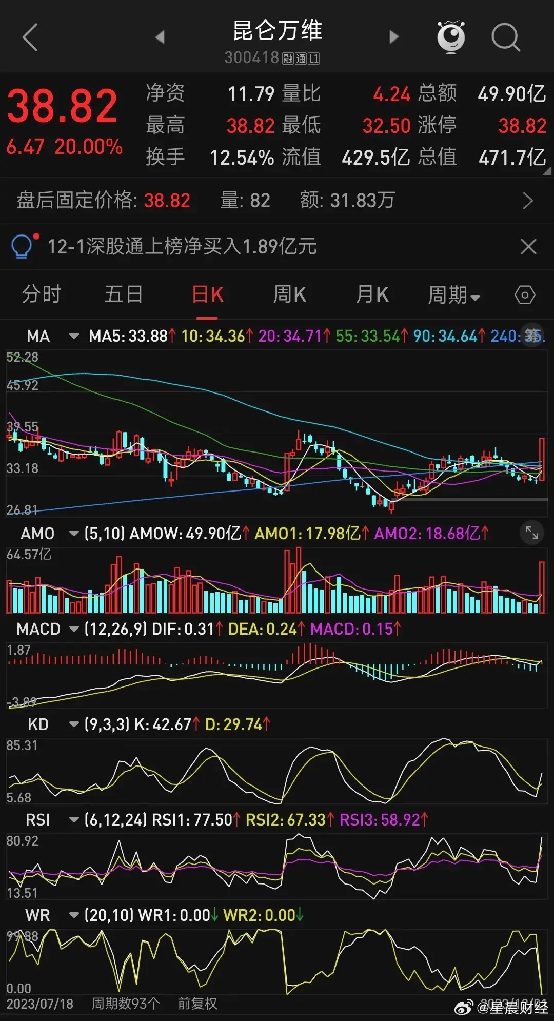 昆仑万维最新事件揭秘，小巷中的特色小店，隐藏宝藏的独特魅力