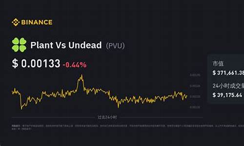达斯币最新动态,探秘之旅与最新消息