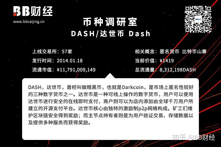 达斯币最新动态,探秘之旅与最新消息