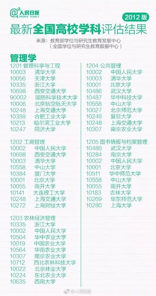 118图库彩图免费资料大全,实证数据分析_教育版71.887