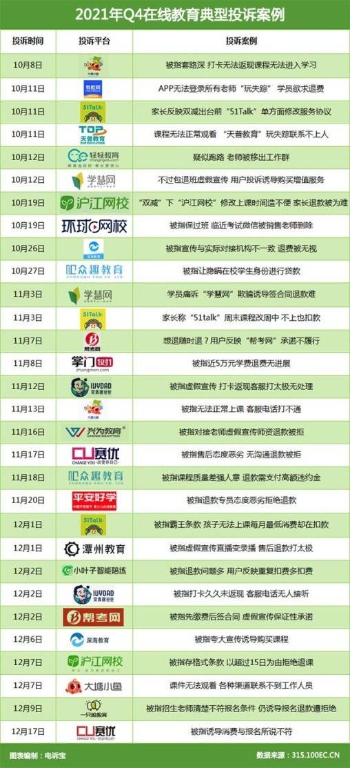 服务项目 第260页