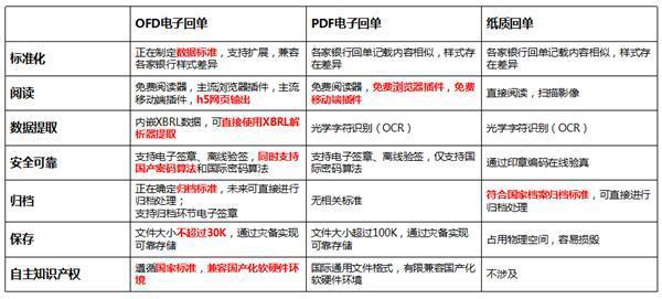 2024年新澳门正版资料,精细化方案决策_环境版31.246