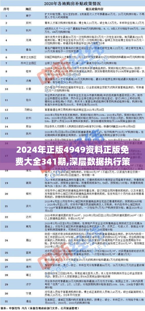 2024年正版资料免费大全挂牌,统计数据详解说明_闪电版41.889