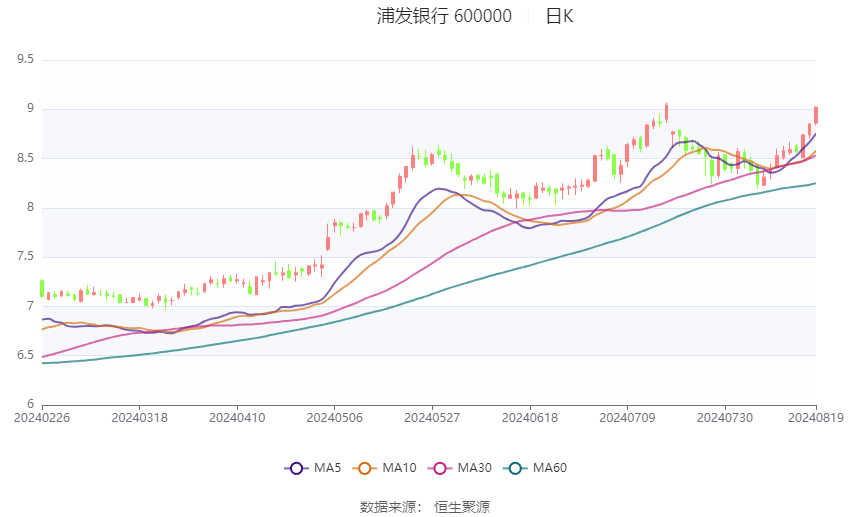 2024年澳门今晚开奖结果,实地验证策略具体_分析版39.269