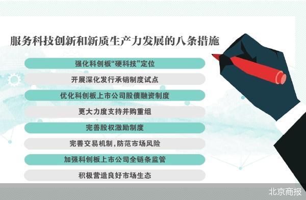 服务项目 第258页