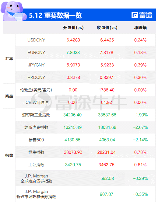 2024新奥精选免费资料,实时更新解释介绍_Tablet94.720
