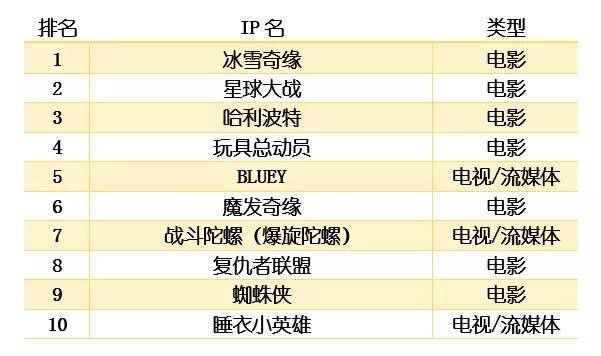 2024新澳三期必出三生肖,目前现象解析描述_授权版85.713