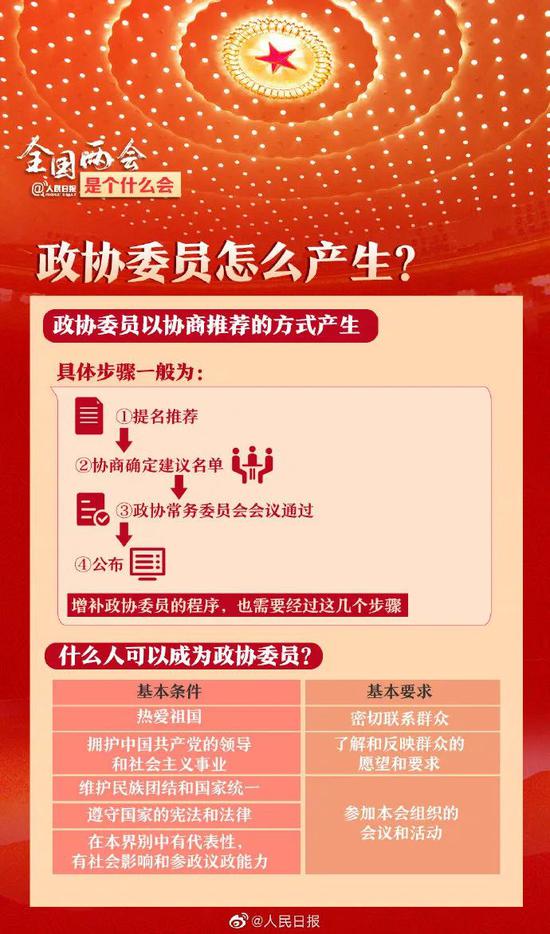 2024新澳历史开奖,生涯决策理论资料_共享版25.336