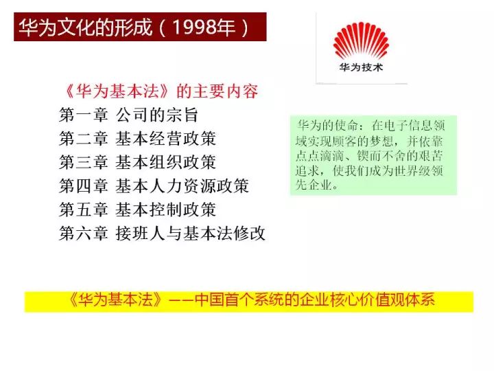 2024新澳大众网精选资料免费提供,社会承担实践战略_锐意版36.203