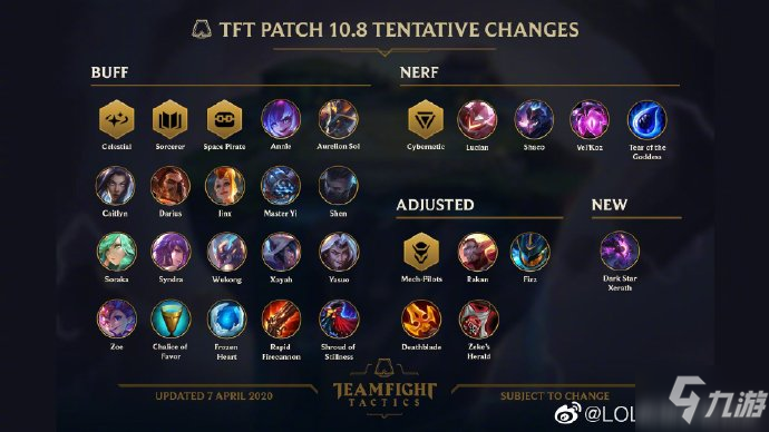 云顶之弈最新攻略暗星,云顶之弈最新攻略暗星,步骤指南