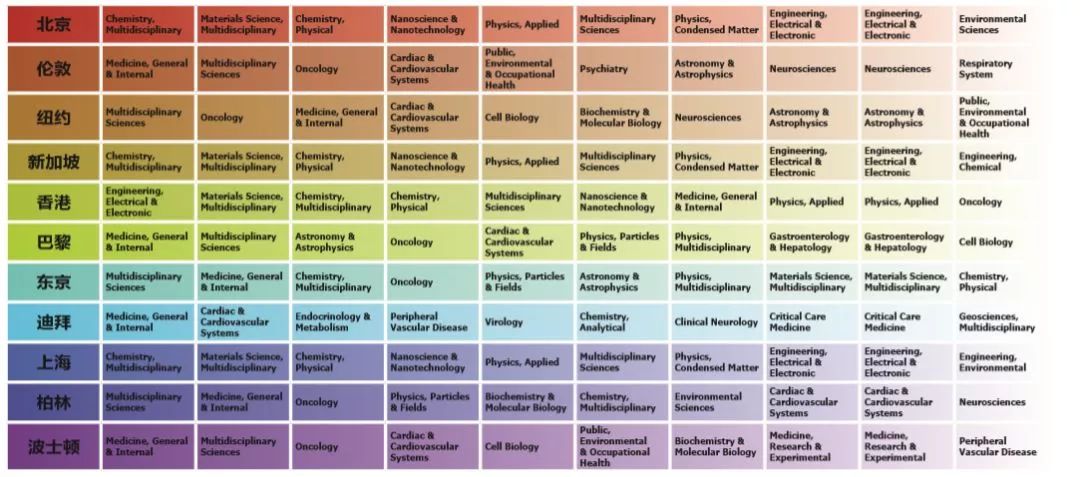 2024新澳天天彩免费资料大全查询,创新发展策略_潮流版48.170