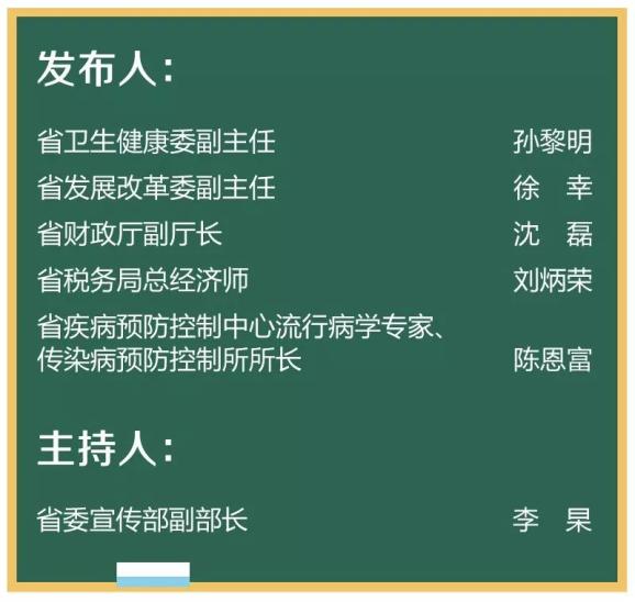 印度最新疫情通报报告更新