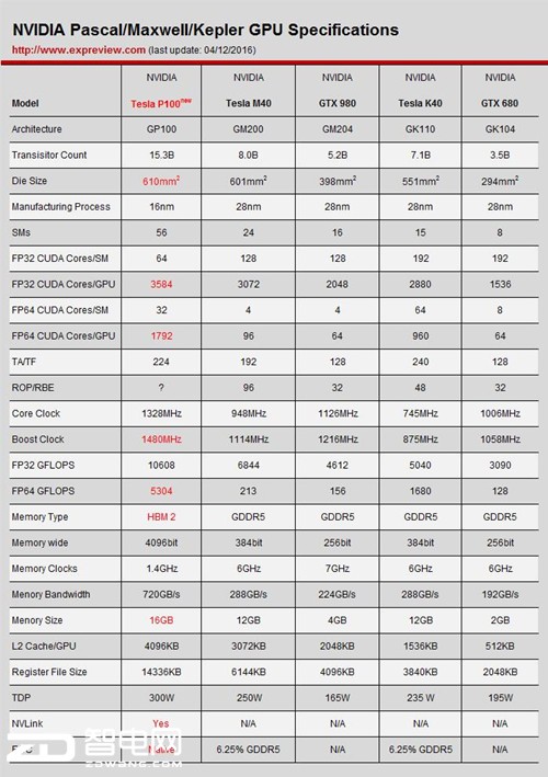 2024新澳开奖结果+开奖记录,实时处理解答计划_特色版13.868