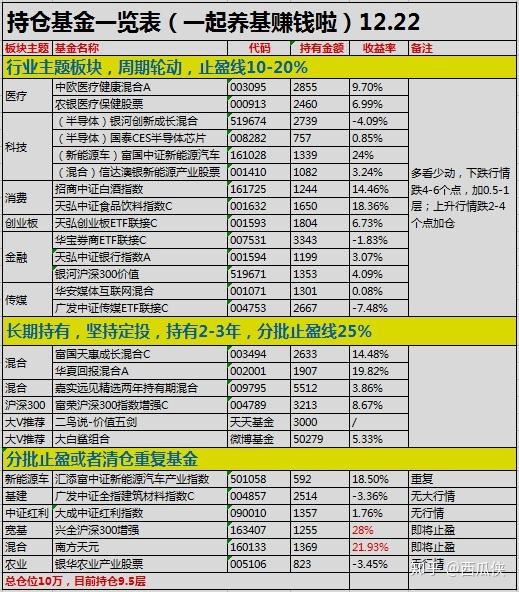2024新澳开奖结果记录查询,科学依据解析_护眼版36.273