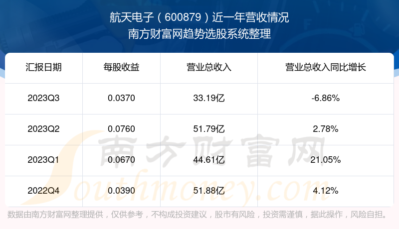 2024新澳开奖结果记录查询,航空宇航科学与技术_解谜版61.187