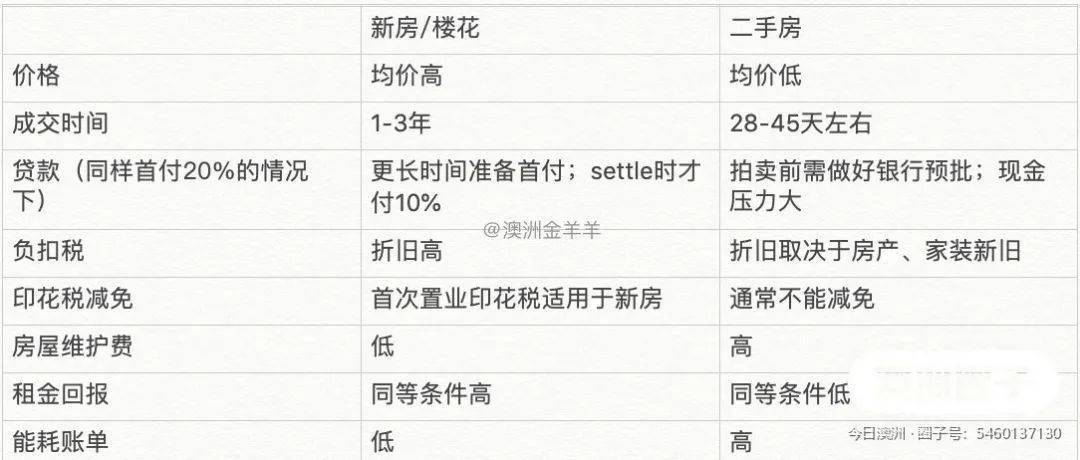 2024新澳最准确资料,全方位操作计划_灵动版82.450