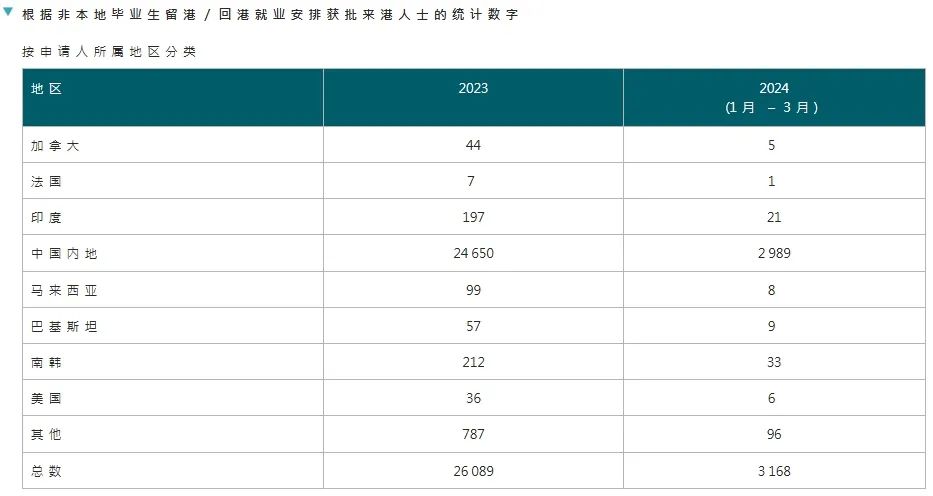 2024新澳资料大全,专业解读方案实施_活力版93.989