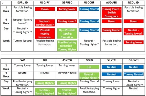 2024新澳门今晚开奖号码和香港,操作实践评估_外观版84.775