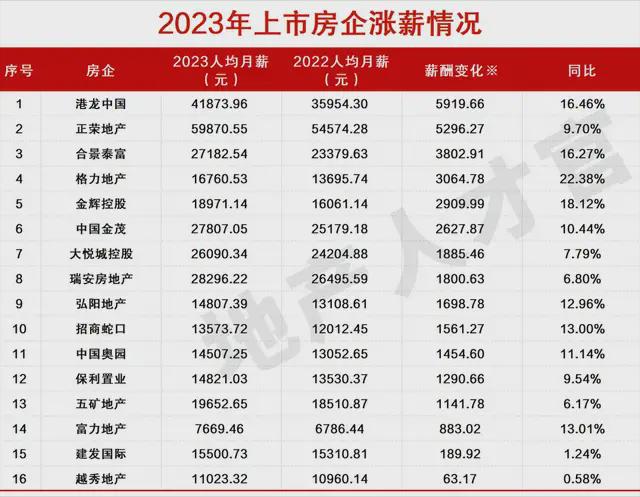 2024新澳门天天开好彩,专业地调查详解_商务版88.151