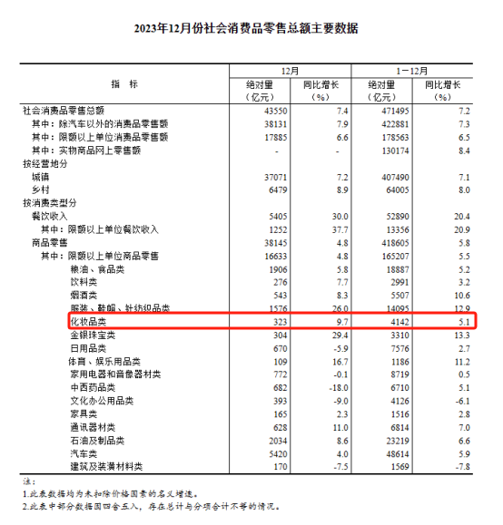 2024新澳门正版免费正题,统计数据详解说明_教育版40.473