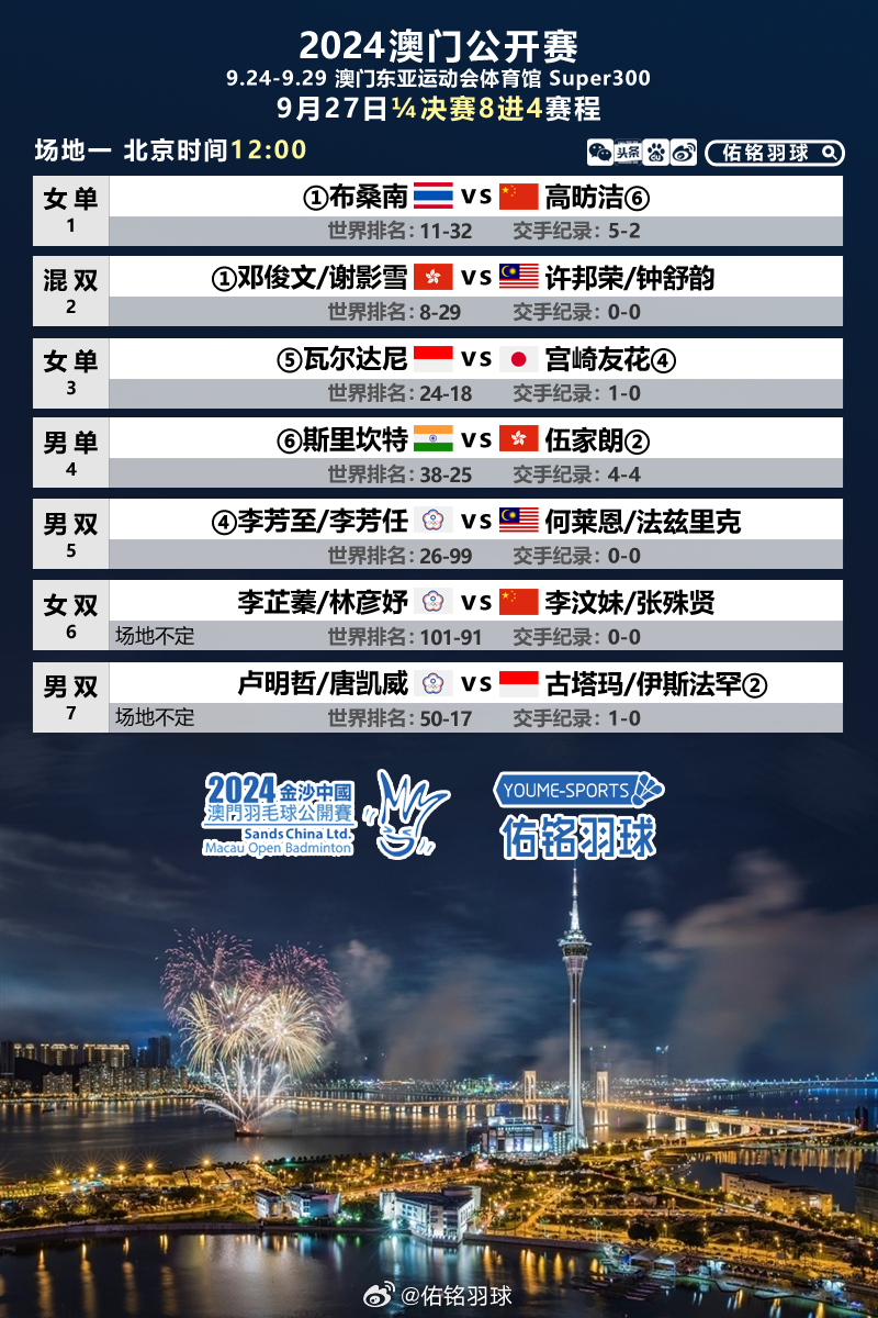 2024新澳门精准免费大全图片,设计规划引导方式_高效版38.415