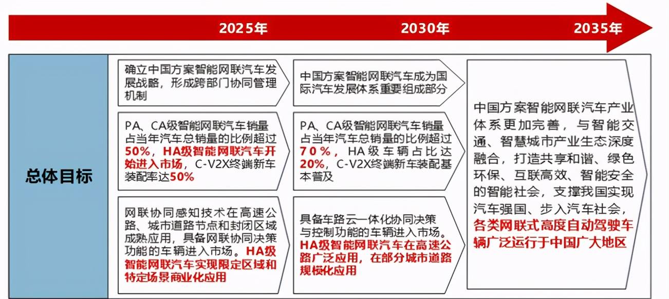 2024新澳门雷锋网,综合计划评估_云技术版20.676