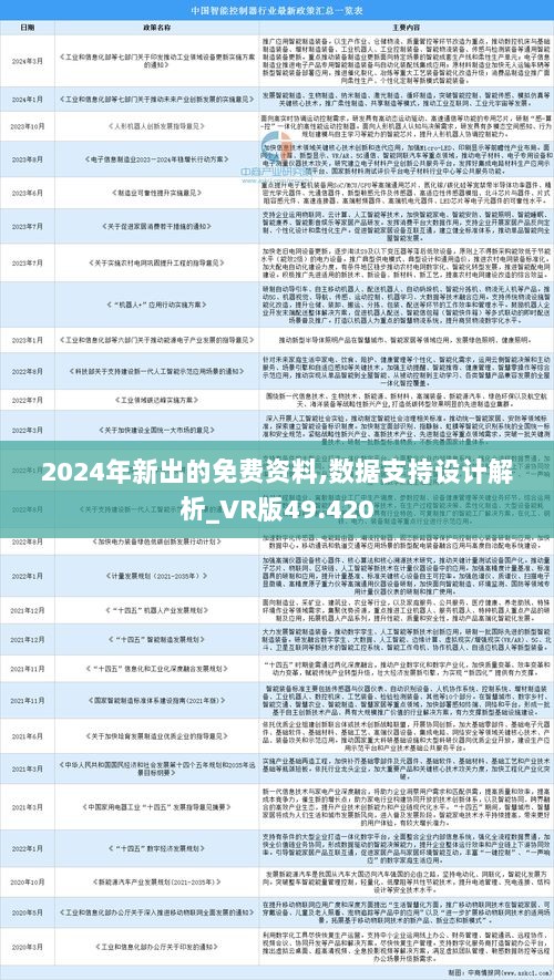 2024正版资料,实地观察解释定义_体验式版本30.854